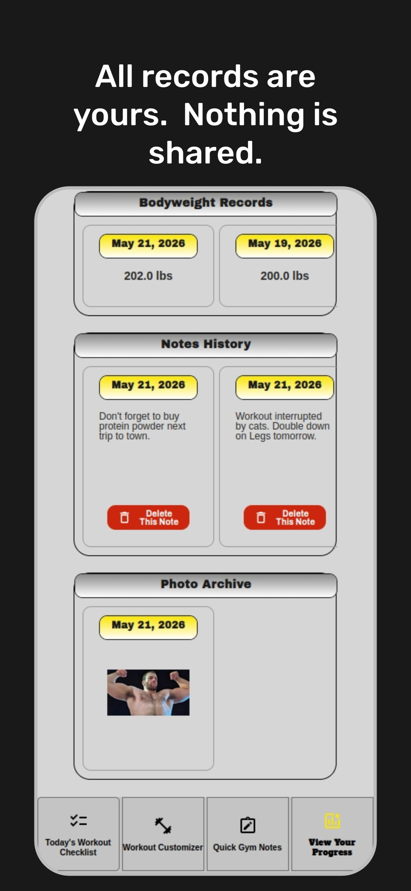 Progress & Trends pg2